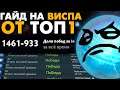 ПОЛНЫЙ ГАЙД НА ШАРИКА ОТ ТОП 1 ДОТАБАФФ В ПАТЧЕ 7.27с | IO DOTA 2 #topguide