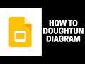 How to Make Doughnut Diagram in Google Slides