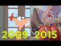 Evolution Of Phineas And Ferbs Games (2009-2015)