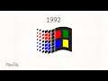 Evoloution of microsoft windows logos