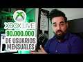 Microsoft  Declara que Tiene 90 millones de usuarios al mes en Xbox Live ¿Cómo es Posible?