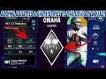 ADDING **CHEMISTRIES & ABILITIES** TO THE DALLAS COWBOYS THEME TEAM EP.8! MADDEN 21!