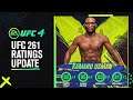 UFC 261 DC Ratings Adjustment Update