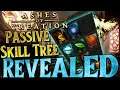 Ashes of Creation: Passive Skill Tree FINALLY Released