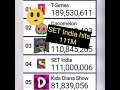 SET india hits 111M and passes PewDiePie on MDM channel