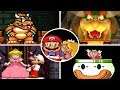 Evolution of - Bowser Castles in Super Mario 2D Jump'n'Runs