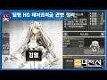 [소녀전선] 연쇄분열 신규HG 데저트이글 정리