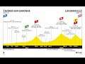 Tour de France 2020 [PS4] 🚲 Etappe 8 Cazères-sur-Garonne - Loudenvielle