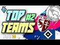 FIFA 19: TOP TEAMS #2