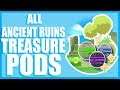 Slime Rancher-All ANCIENT RUINS Treasure Pods Locations