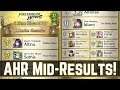 The Top 8 Is Looking Good!? 🤔 A Hero Rises 2020 Interim Results! | FEH News 【Fire Emblem Heroes】