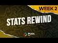 [PUBG_TW] PCS4 ASIA Stats Rewind #2 | 第二週選手數據回顧