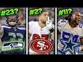 Ranking all 32 NFL Defenses from WORST to FIRST for 2020