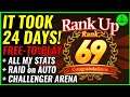 Rank 69 in 24 Days F2P! (Raid Destroyed!) 🔥 2021 Guide Epic Seven