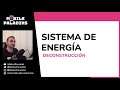SISTEMA DE ENERGÍA | Deconstrucción (Game/System Design)
