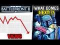What Comes Next Regarding Star Wars Battlefront 2 and This Channel