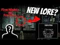 FNaF is Getting NEW Lore!? (New Teaser Analysis)