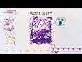 Drawful 2 Party: No chat, just hop in and have fun