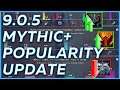 HOW did 9.0.5 affect MYTHIC+ Spec Popularity?