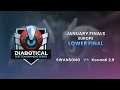 Test Tournament Series: January Finals (EU) - Lower Final: KovaaK 2.0 vs SWANSONG