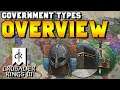 Government Types Overview in Crusader Kings 3 (Clan, Tribal, Feudal)