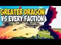 🐉Greater Dragon vs Every Faction (Same Price) - Totally Accurate Battle Simulator TABS