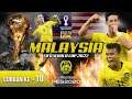 PES2020 - Malaysia di WORLD CUP 2022 - CUBAAN - 10 (Gol final paling style)