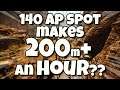 [BDO] 140ap Grind Spot = 200m an HOUR?! PA Over-Buffed This Spot!