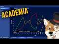 One Minute Reviews | Academia : School Simulator