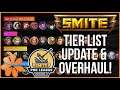 Smite Tier List Update! Tons of New Features Added & SPL Invitational Discussion