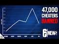 47,000 Cheaters Banned - 6News - Rainbow Six Siege