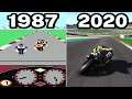 Graphical Evolution of MotoGP Games (1987-2020)