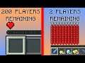 Minecraft UHC but every time a player is ELIMINATED, a HEART is PERMANENTLY ADDED...