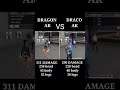 DRAGON AK VS DRACO AK DAMEGE CHE LEN CH #Raistar #short
