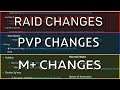 BALANCE CHANGES to: PVP, Mythic+ and Castle Nathria - Here's Everything