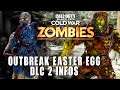 DLC 2 erst in Season 4 (oder später) | Outbreak Main Easter Egg Release | Black Ops Cold War Zombies