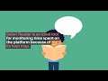 Online Tool Will - Satori Reader is an e-learning program
