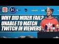 Why did Mixer fail? Unable to compete with Twitch for viewers | ESPN ESPORTS
