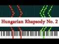 Hungarian Rhapsody No. 2 in C-sharp minor, S.244/2 - Franz Liszt