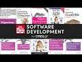 Programmer Book Bundle by O'Reilly -- Kill Time Improving Your Coding Ability?
