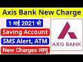 Axis Bank New Charges from 1 May 2021 | Axis Bank AMB, SMS Alert , ATM, Salary account charges 2021