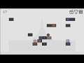Square circle (beta)- ANDROID / IOS - GAMEPLAY