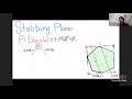 The Proof Complexity of Integer Programming