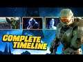 The Complete HALO Timeline Explained!