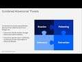 Applying the Adversarial Robustness Toolbox to AI projects - intro
