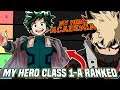 Ranking All My Hero Academia Class 1-A Heroes Tier List (BEST TO WORST)
