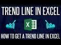 How to Add a Trend Line to a Graph in Microsoft Excel