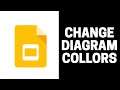How to Change Color of Diagram in Google Slides