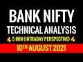 Bank Nifty : Trading Strategy | Prediction | Intraday Strategy : 10  August 2021 #Banknifty