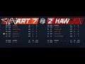 NHL20/EASHL/6vs6/HC ARMATA - HC HAWKS OMSK